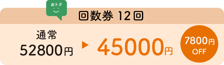 回数券12回