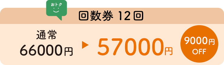 回数券12回