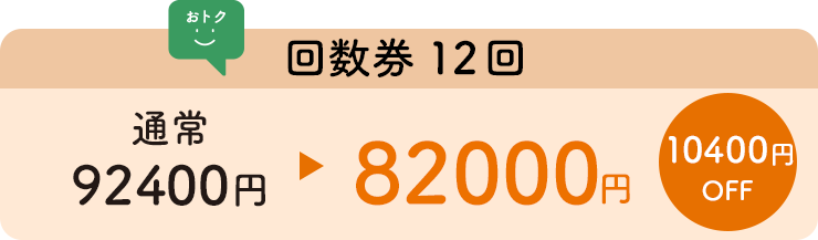 回数券12回